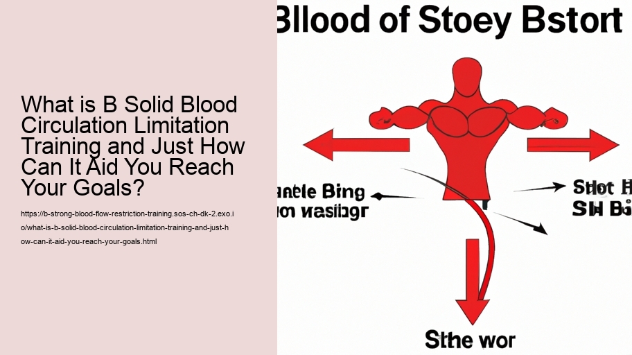 What is B Solid Blood Circulation Limitation Training and Just How Can It Aid You Reach Your Goals?