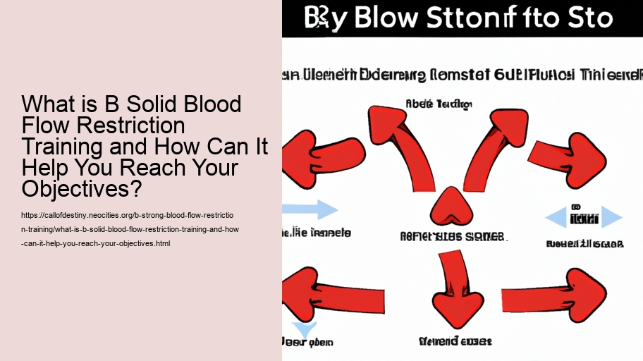 What is B Solid Blood Flow Restriction Training and How Can It Help You Reach Your Objectives?