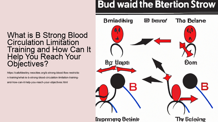 What is B Strong Blood Circulation Limitation Training and How Can It Help You Reach Your Objectives?