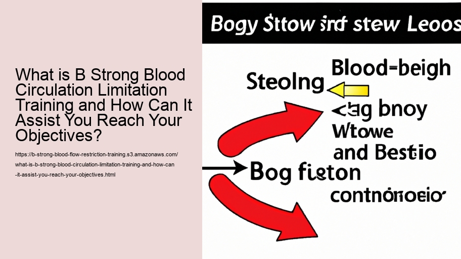 What is B Strong Blood Circulation Limitation Training and How Can It Assist You Reach Your Objectives?