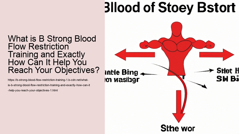 What is B Strong Blood Flow Restriction Training and Exactly How Can It Help You Reach Your Objectives?