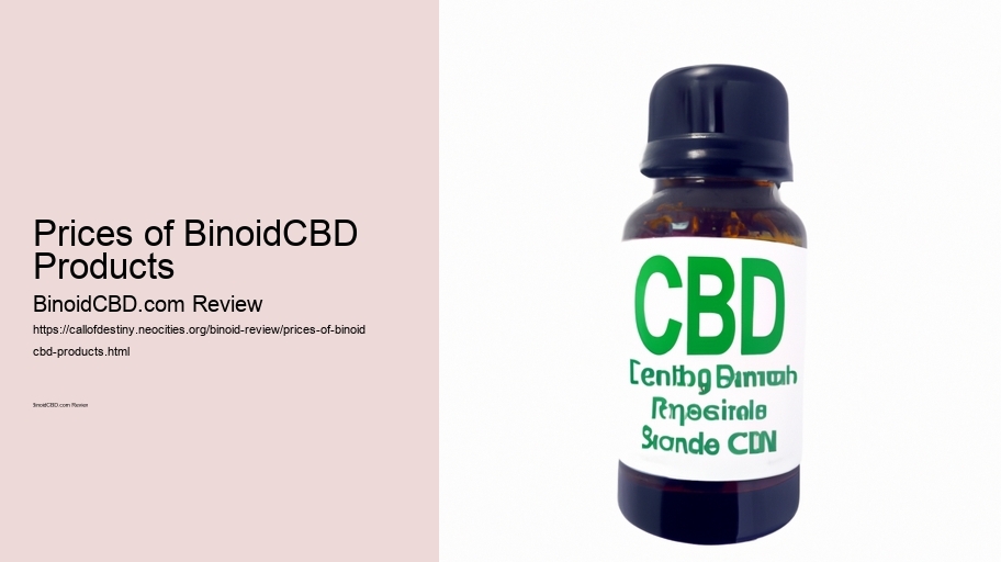 Prices of BinoidCBD Products