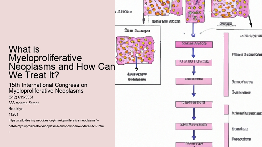 What is Myeloproliferative Neoplasms and How Can We Treat It?